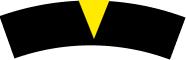 pointer